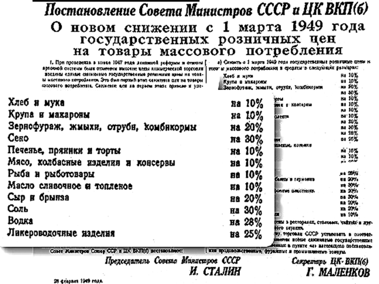 1 апреля снижение цен. Снижение цен в СССР. Снижение цен в СССР при Сталине. Снижение цен после войны. Послевоенное время в СССР снижение цен.